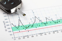 Sport bei Diabetes Mellitus